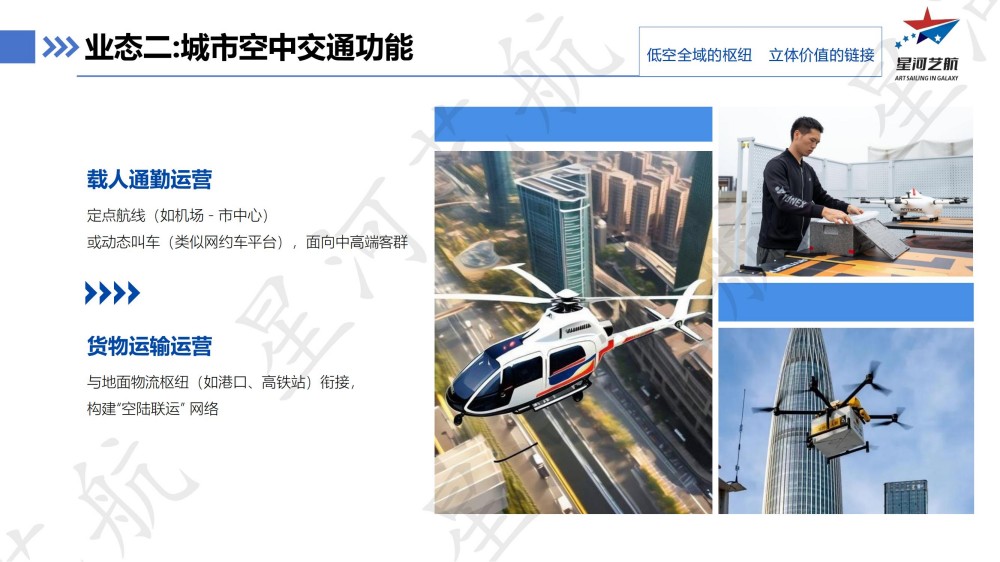 低空经济商业计划书(1)(3)(1)_17.jpg