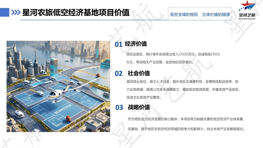 低空经济商业计划书(1)(3)(1)_25.jpg