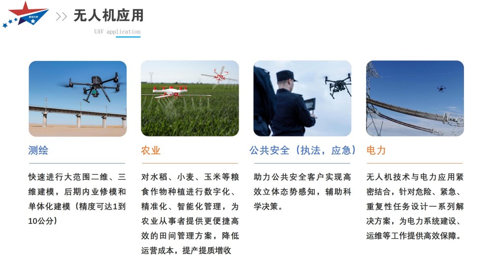 星河农旅无人机应用介绍（新版自作）(1)_05.jpg