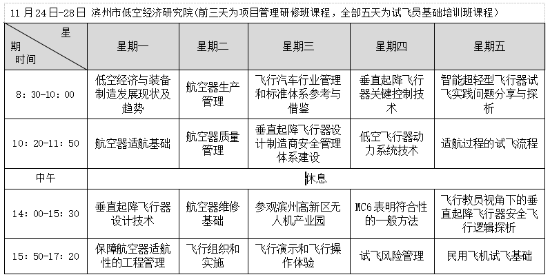 国内首个无人机飞手报名的载人垂起飞行器试飞员基础培训